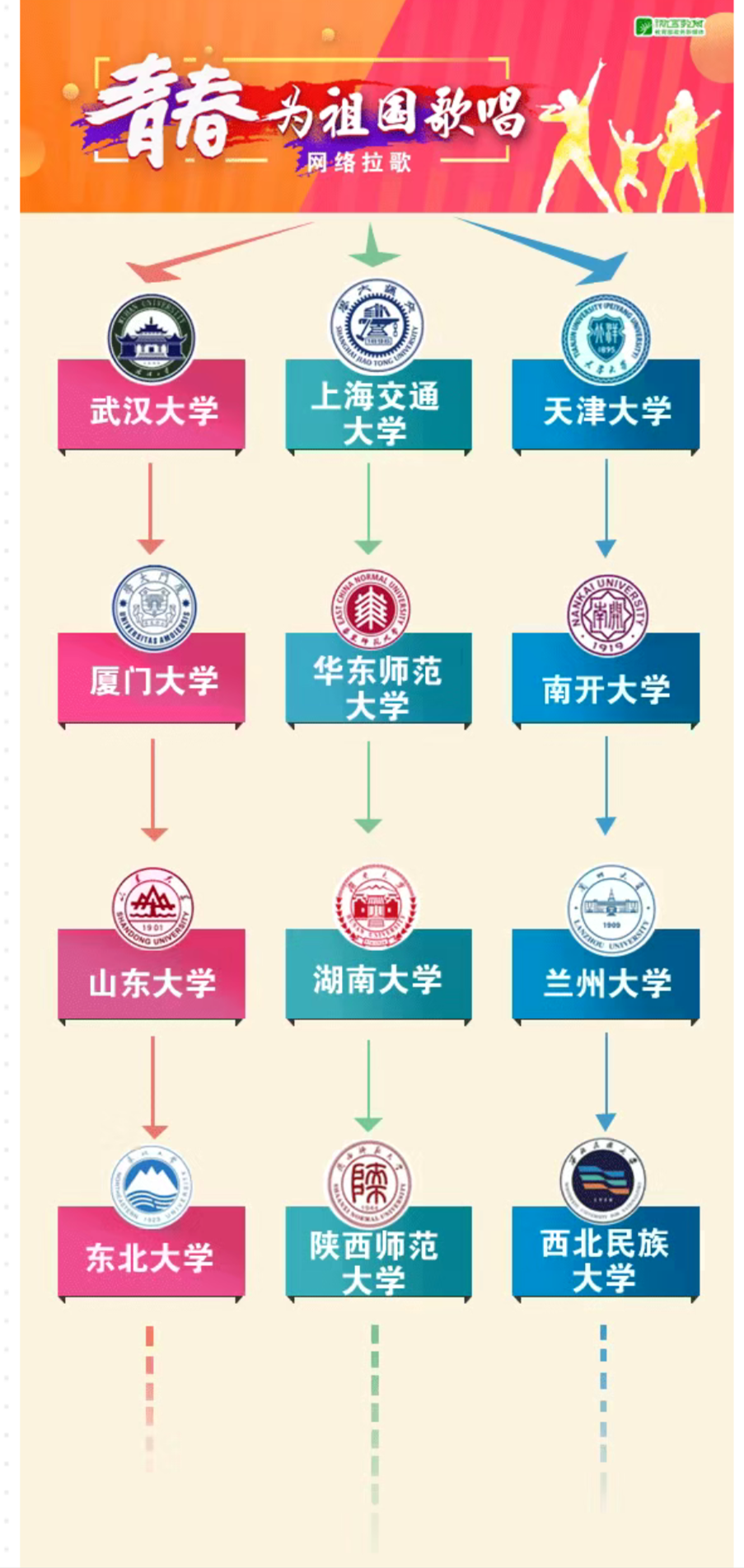 02 微言教育轨迹图_副本.png