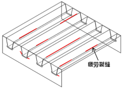 【新】 军山大桥（推文）1.9学院591.png