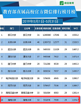 QQ图片20190724090511.png