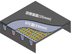 【新】 军山大桥（推文）1.9学院633.png