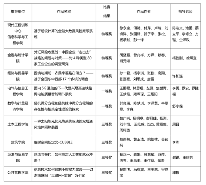 QQ图片20190604085948.png